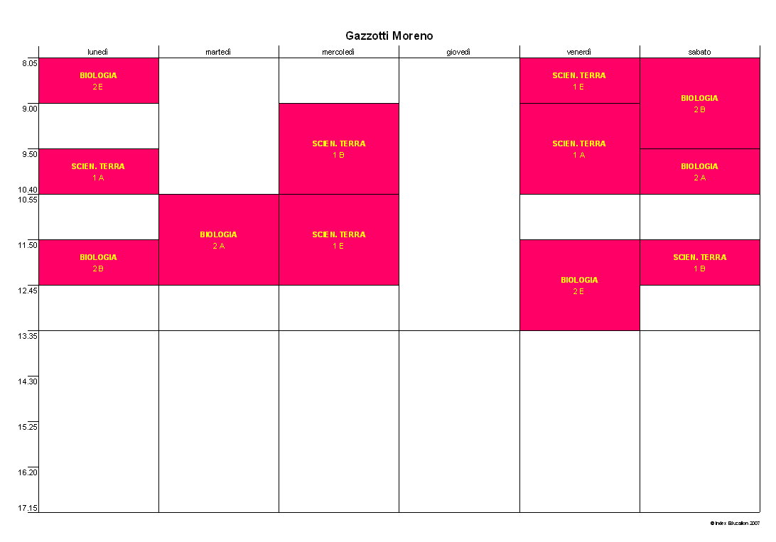 Orario del docente Gazzotti Moreno