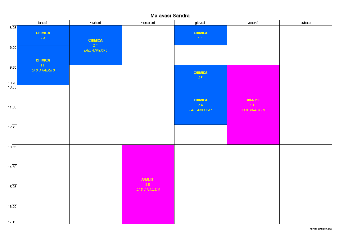 Orario del docente Malavasi Sandra