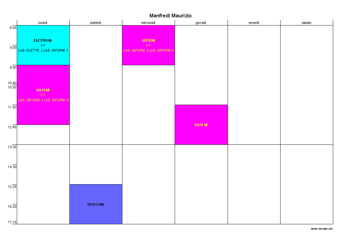 Orario del docente Manfredi Maurizio