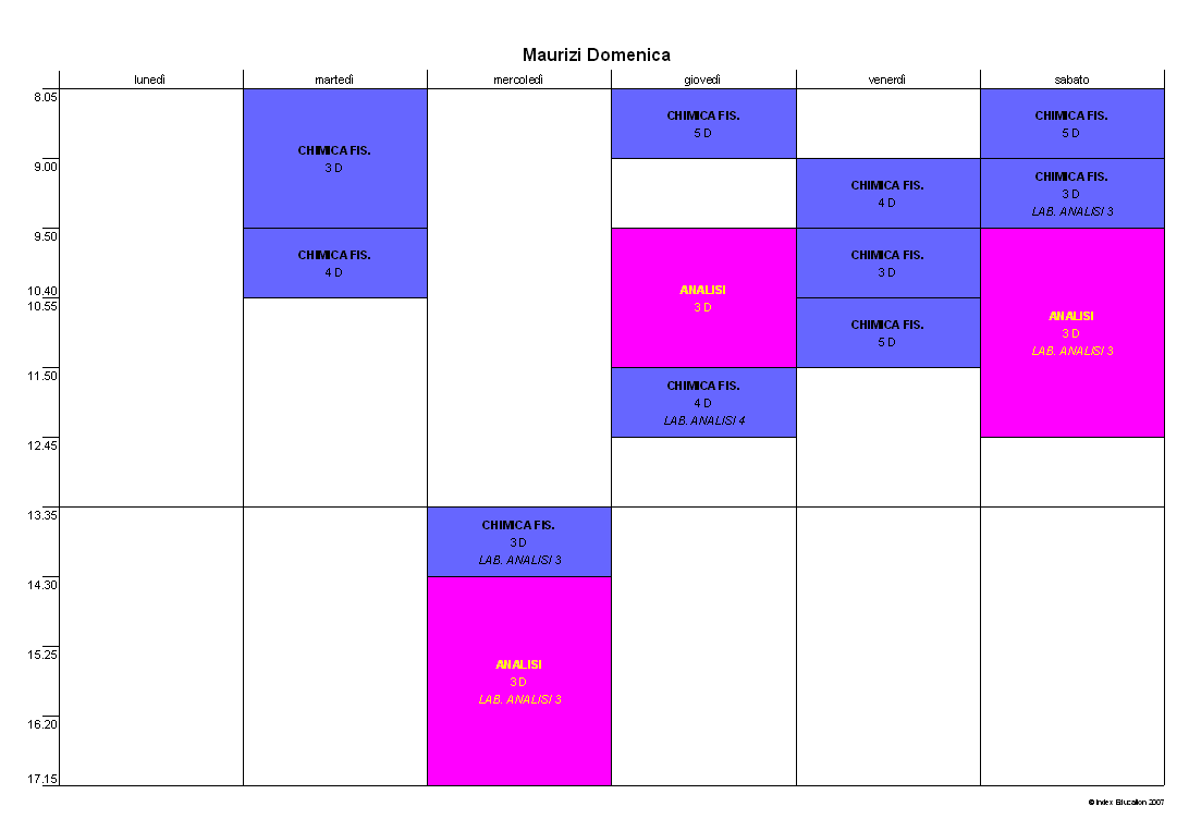 Orario del docente Maurizi Domenica